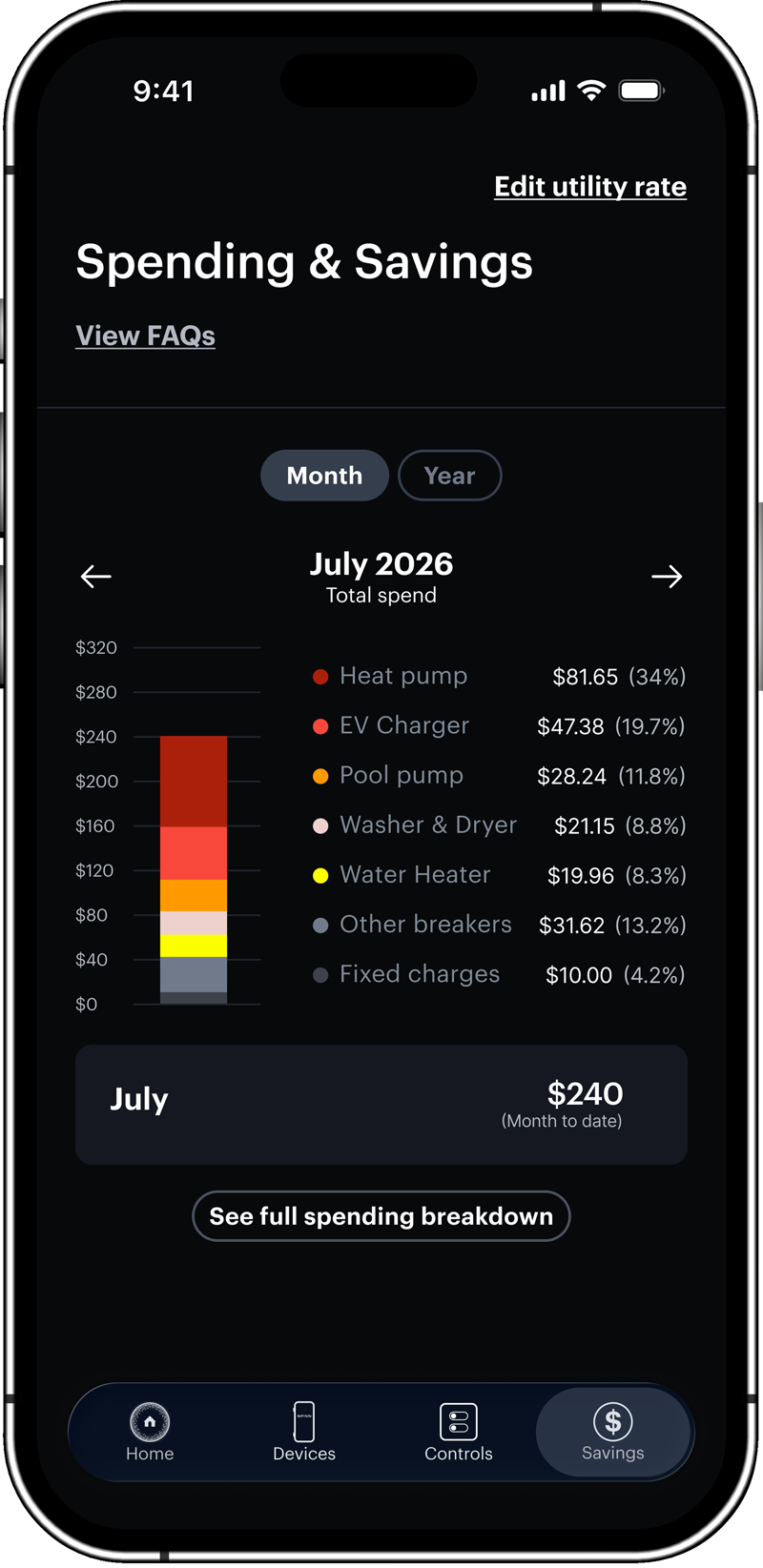 SPAN app showing spending and savings dashboard