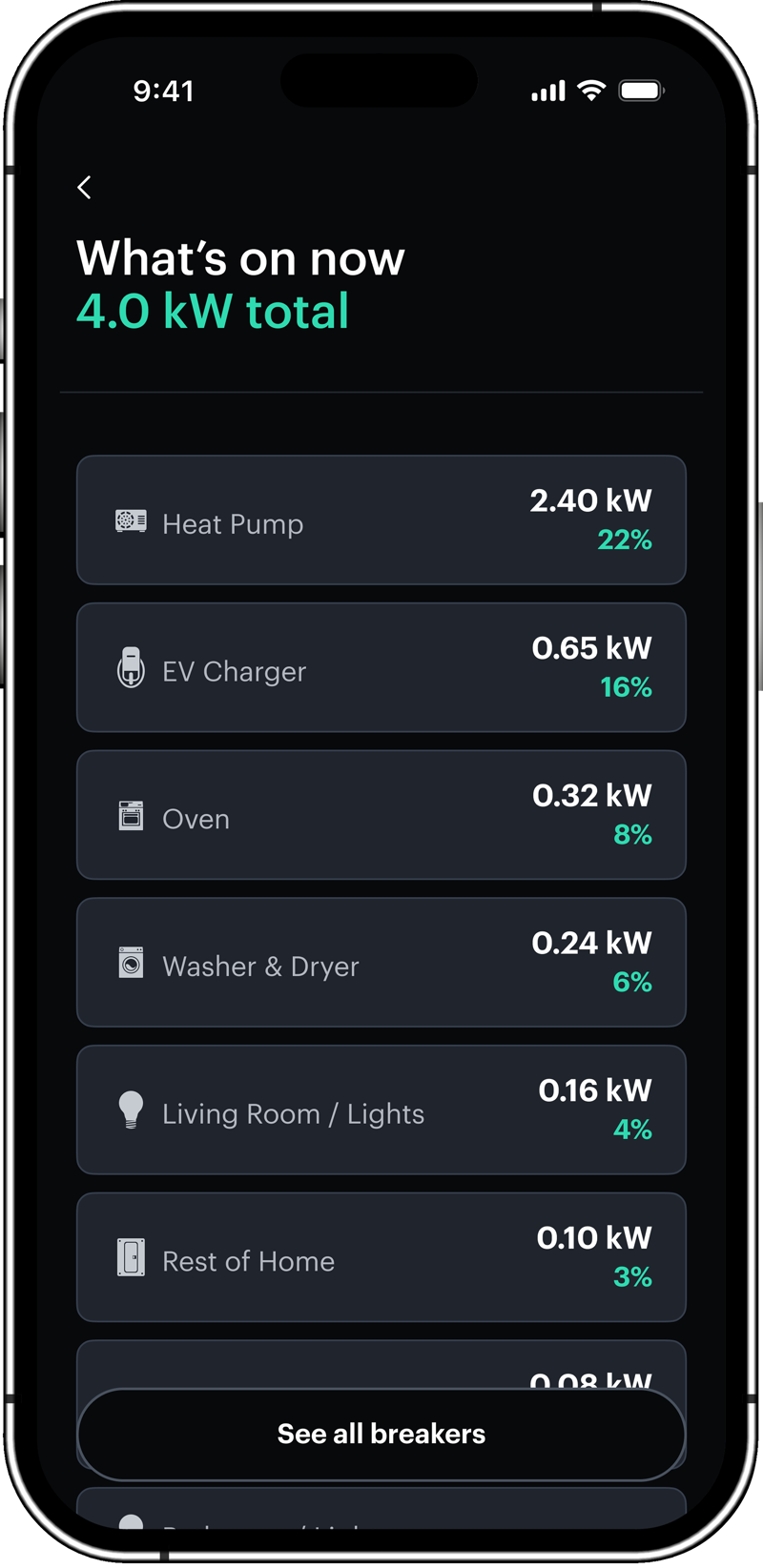 SPAN app showing real-time circuit power usage